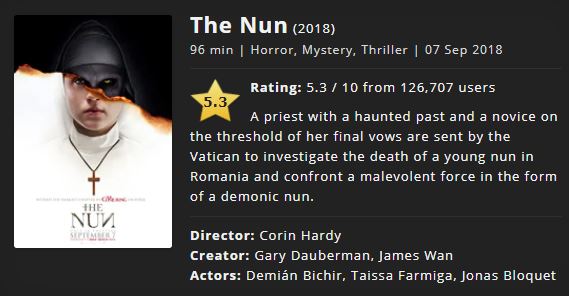 The Nun Hindi Dubbed Movie Download 2018 Filmyzilla 480p Monofindia