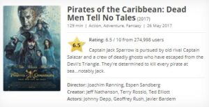 Pirates of the Caribbean 5 Hindi Dubbed Movie Download (2017