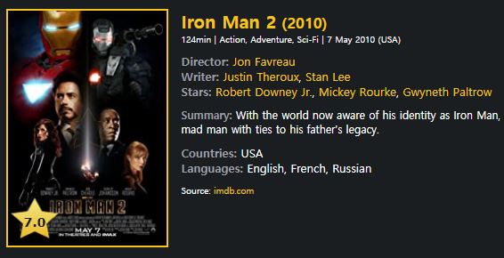 download iron man 2 in hindi