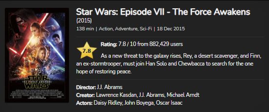 star wars the force awakens movie online for free