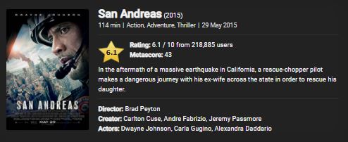 san andreas full movie online with english subtitles