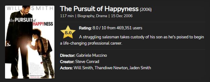 the pursuit of happiness free download movie