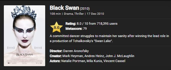 Black Swan Hindi Movie Download (2010) 480p